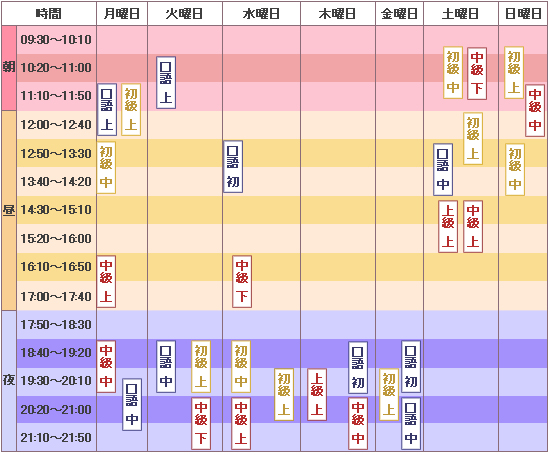 ����ɽ�ʥ��롼�ץ�å����